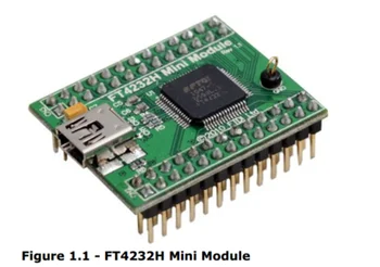 1шт Точечный МИНИ-МОДУЛЬ FT4232H USB Hi-Speed FTDI интерфейсный модуль I2 Mini FT-MOD-4232HUB FT2232H FT4232H-56Q MINI MDL