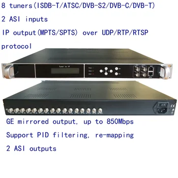8 преобразователей DVB-S2 в IP/ASI, выход ISDB-T в IP/ ASI, кодер atsc на входе и IP/ASI на выходе, многоканальный кодер 1080P,