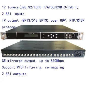 12 Преобразователей DVB-S2 в IP / ASI, выход ISDB-T в IP / ASI, кодировщик atsc в IP / ASI, многоканальный кодировщик 1080P, DVB-T в IP / ASI